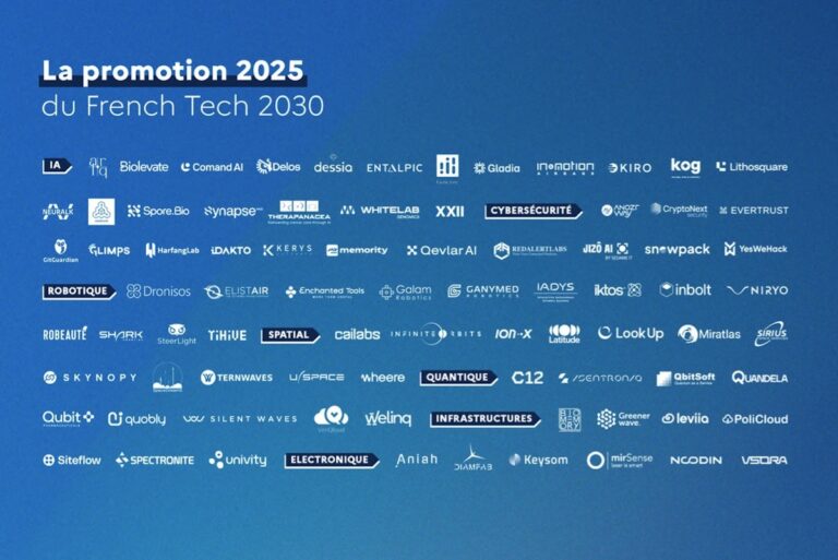 Welcome to France - promotion-2025-french-tech-2030-laureats