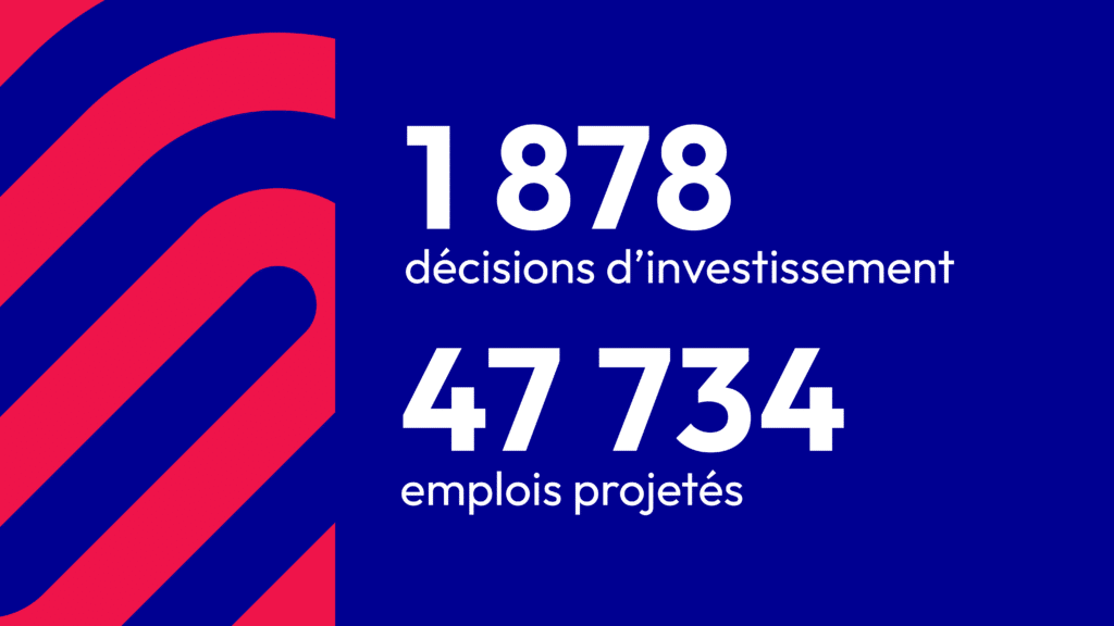Welcome | Business France