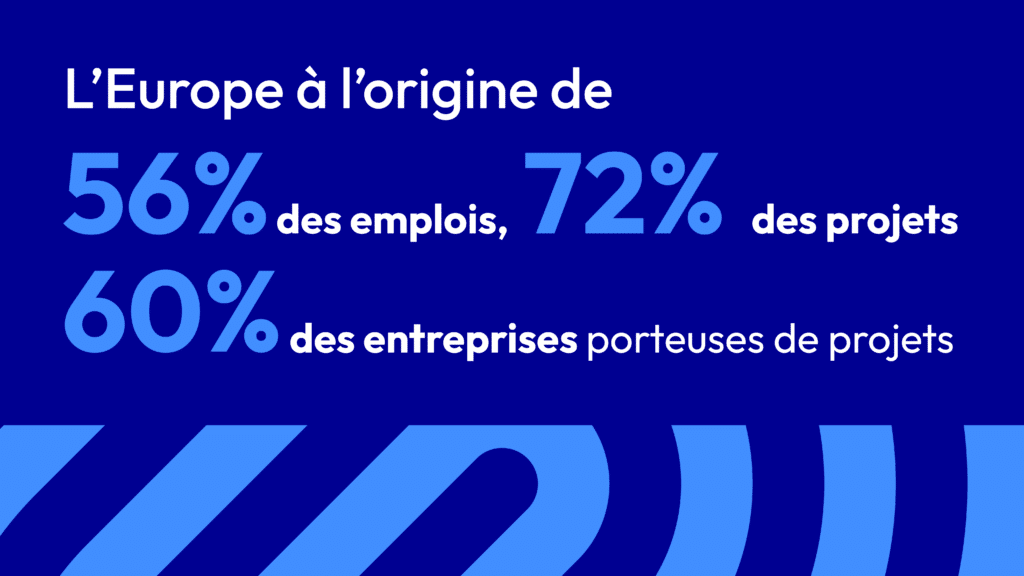 Welcome | Business France - 2_origine
