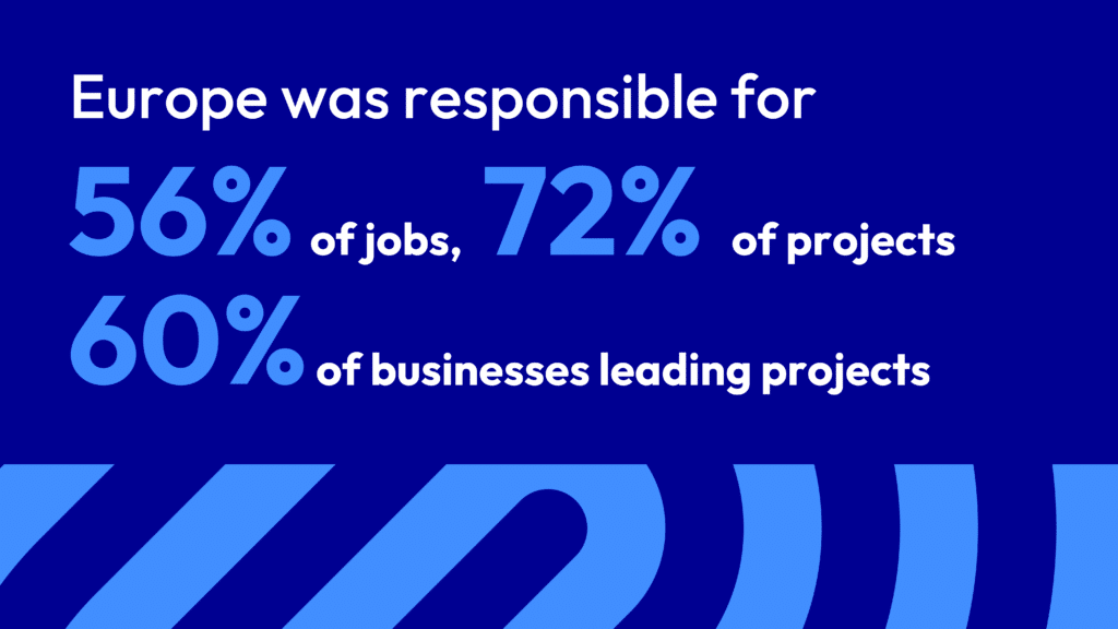 Welcome | Business France - 2_origine_ENG
