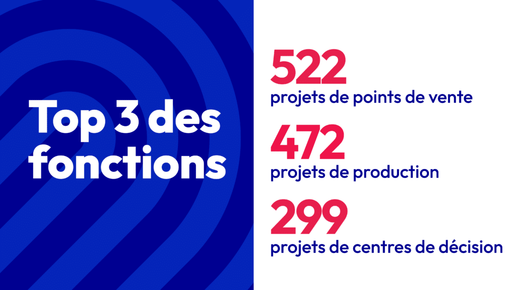 Welcome | Business France - 5_fonctions
