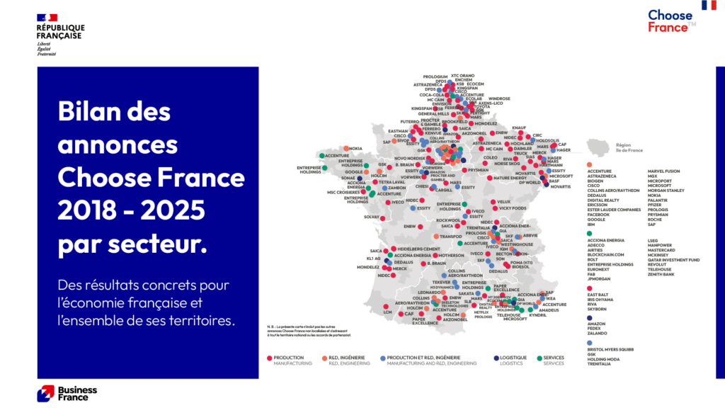 Welcome to France - Bilan des annonces CF 2026