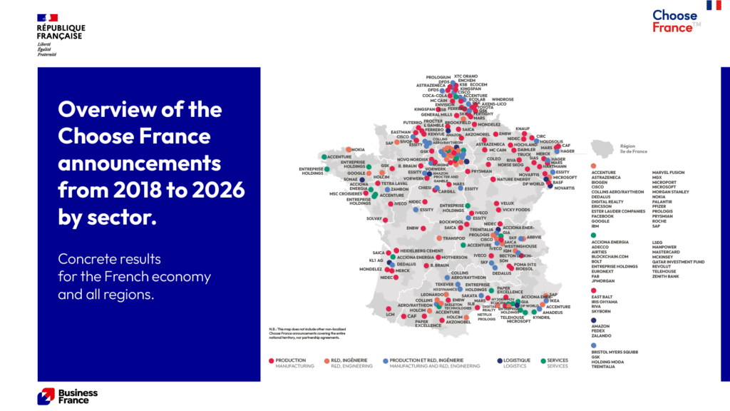 Business France - Overview of the CF announcements