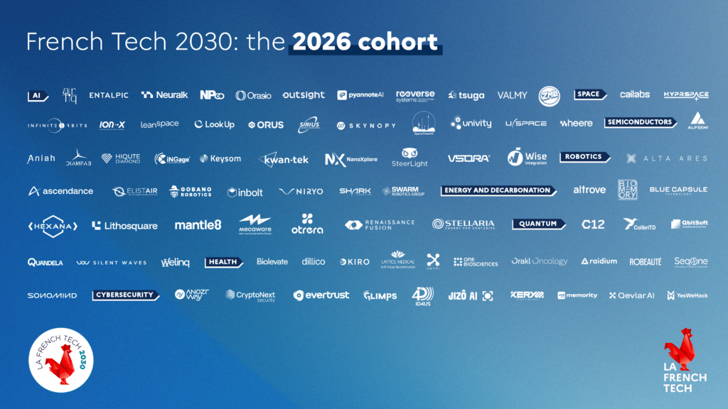 List of The French Tech 2030 cohort of 2026 announced